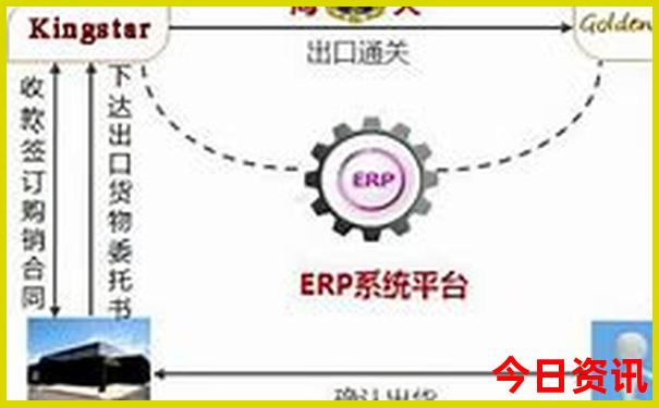 兰州甘肃旅游景点大全