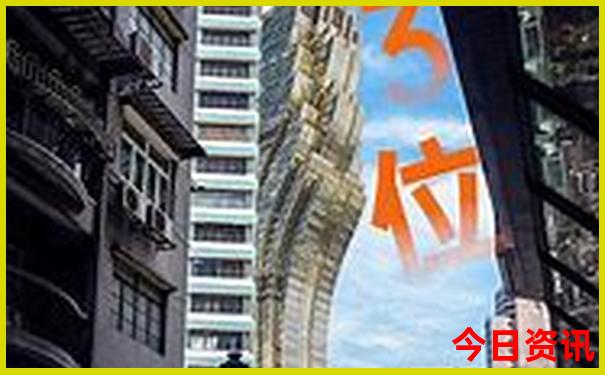 自费去北京旅游要多少钱